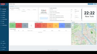 How to monitor your website with Zabbix Network Monitoring [upl. by Glavin]