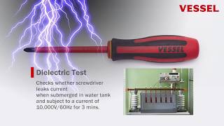 MEGADORA Insulated Screwdriver [upl. by Eshelman645]