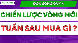 LIVESTREAM SỐ ĐẶC BIỆT I CHIẾN LƯỢC VÒNG MỚI TUẦN SAU MUA CỔ PHIẾU GÌ [upl. by Corbin80]