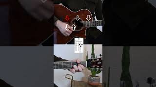 Beginner Guitar Strumming Tutorial 2 [upl. by Prinz]