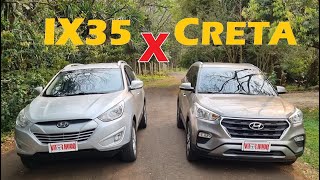 Hyundai IX35 20 x Creta 16  COMPARATIVO [upl. by Ietta849]