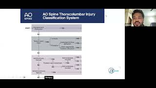 Learningspine Dr Md Ziaul Hasan [upl. by Siri943]