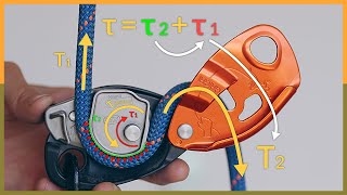 The Physics of GriGri  When does NoHands Belay Fail [upl. by Idolem]