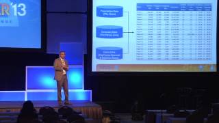 Allergan Case Study The Evolution of a Managed Markets Solution [upl. by Kazimir]