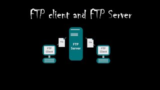 ftp protocol and ftp client explained sinhala [upl. by Chrisman342]