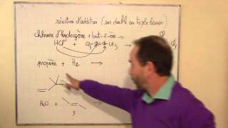 cours TS 2012  ch11 transformation en chimie organique macro II2 réaction daddition [upl. by Mali]