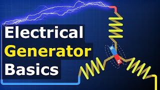 AC Electrical Generator Basics  How electricity is generated [upl. by Sapienza]