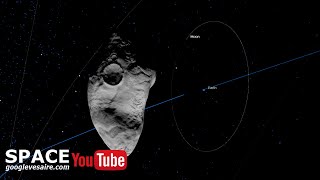 Asteroid 1994 PC1 Watch the journey near Earth [upl. by Refannej]