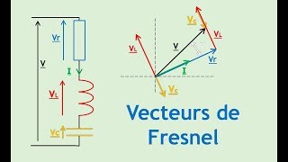 Vecteurs de Fresnel [upl. by Karlen]