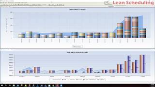 Opcenter Planning Preactor APS AP Parameters [upl. by Notniv]