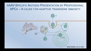 Model Informed Drug Development Approaches for Immunogenicity Assessments Workshop [upl. by Banebrudge]