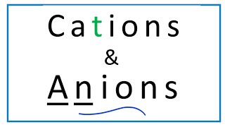 Cation vs Anion Definition Explanation amp Examples [upl. by Ttenaej464]