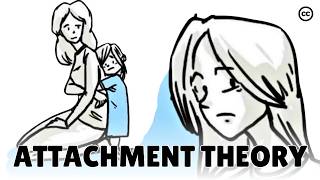 The Attachment Theory How Childhood Affects Life [upl. by Teria]