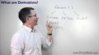 What are derivatives  MoneyWeek Investment Tutorials [upl. by Dorothi]