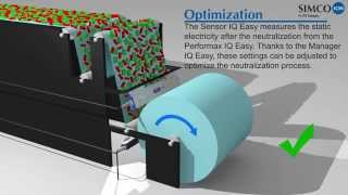 IQ Easy full feedback loop reducing static electricity to quot0kVquot [upl. by Jaunita]