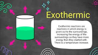 quotHot or Cold Discover Secrets of Endothermic amp Exothermic Reactionsquotchemistry chemicalreaction [upl. by Rana]