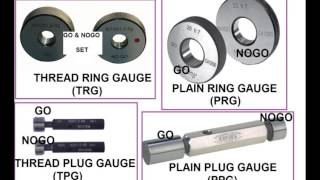 LIMIT GAUGES [upl. by Eiramanad]