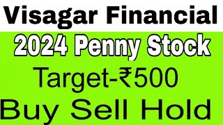 visagar financial services ltd share news  visagar financial share [upl. by Eneirda]