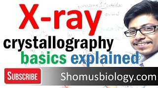 X ray crystallography basics explained  x ray diffraction [upl. by Karmen]