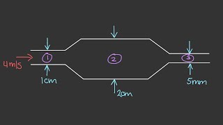 Volumetric Flow Rate Example 4 Sectioned Pipes Physics of Fluid Mechanics 44 [upl. by Casady]