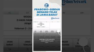 KPU Tetapkan PrabowoGibran Menang Telak di Jawa Barat Anies Posisi Kedua Ganjar Terakhir [upl. by Enelyahs]