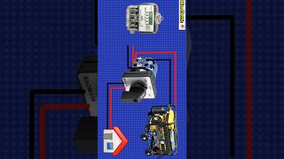 Rotary Changeover Switch Wiring Connection shortsviral2023 shorts viralshorts rotaryswitch [upl. by Tulley820]