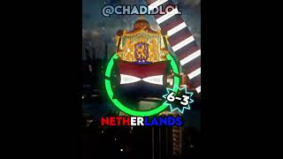 Indonesia vs Netherlands shorts vs world indonesia netherlands europe asia country capcut [upl. by Aihgn]