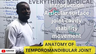 ANATOMY OF TEMPOROMANDIBULAR JOINT [upl. by Gazzo]