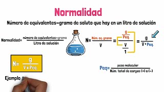 Normalidad [upl. by Schroder]