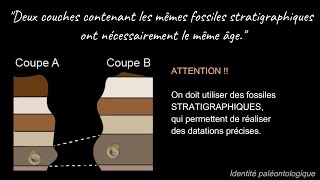 Les principes de la stratigraphie par Mme RuaultDjerrab [upl. by Aan]