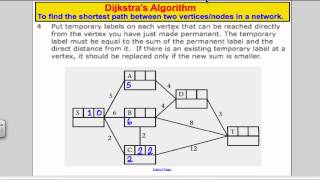 Dijkstras Algorithm Tutorial 10 D1 EDEXCEL ALevel [upl. by Roda]