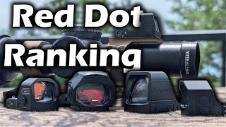 2024 Pistol Optics Newcomers Red Dot ranking and Comparison [upl. by Nageet]