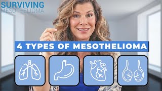 4 Stages and Types of Mesothelioma [upl. by Anerda]