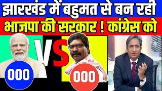 Jharkhand assembly election opinionpoll 2024Jharkhand chunav 2024BJP Vs JMM who will win [upl. by Martinelli331]