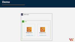 Application Load Balancer vs Network Load Balancer vs Classic Load Balancer  AWS CSAA  Whizlabs [upl. by Deyes]