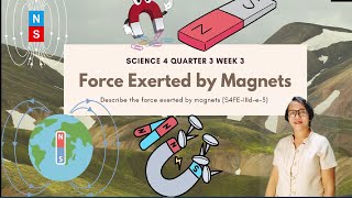 Force Exerted by Magnets Grade 4 Science Quarter3 week3 [upl. by Eylsel]