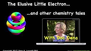 Doc Dena Chemistry 46 Titration Introduction [upl. by Breana]