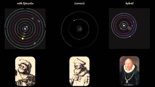 The Ptolemaic Copernican and Tychonic Systems of Planetary Motion [upl. by Lucias]