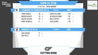 Hornsey CC 1st XI v Stanmore CC Middlesex 1st XI [upl. by Mauralia659]