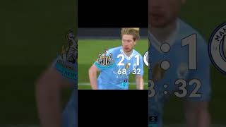 Last minute goal in football 🤯shortviral shorts fyp fypシ゚viral viralshort [upl. by Conni]