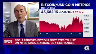 VanEck CEO Jan van Eck talks SEC approving bitcoin spot ETFs [upl. by Rolfe195]