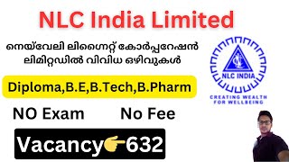 NLC India Limited Recruitment 2024  Central govt Jobs Malayalam  Kerala Latest Job Vacancy 2024 [upl. by Yasdnil]