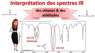 spectroscopie IR 11 partie 2  comment interpréter le spectre IR des cétones et des aldéhydes [upl. by Harvard277]