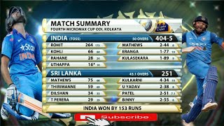 Rohit Sharma 264173 India vs Sri Lanka 4th ODI Match Highlights [upl. by Genny]