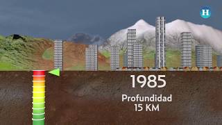 Diferencias entre el sismo de 1985 y el de 2017 [upl. by Yerok]