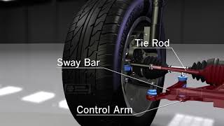 Animation on How Car Suspension Works [upl. by Ellenuahs]