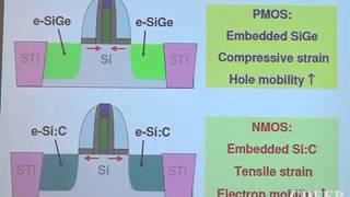 2 Electron devices  History of Electronics contd [upl. by Ringo407]