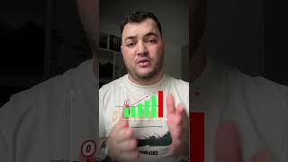 Comment percer sur tiktok [upl. by Ryhpez]