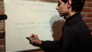 Distribución BINOMIAL 🤷‍♂️  TEORÍA EJERCICIOS y Manejo de TABLA Modelos de Probabilidad [upl. by Olia263]