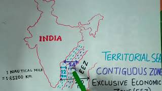 Territorial Sea Contiguous Zone Exclusive Economic Zone Bangla [upl. by Doraj]